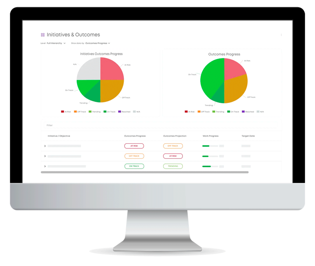 gif-okr