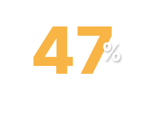 05-3