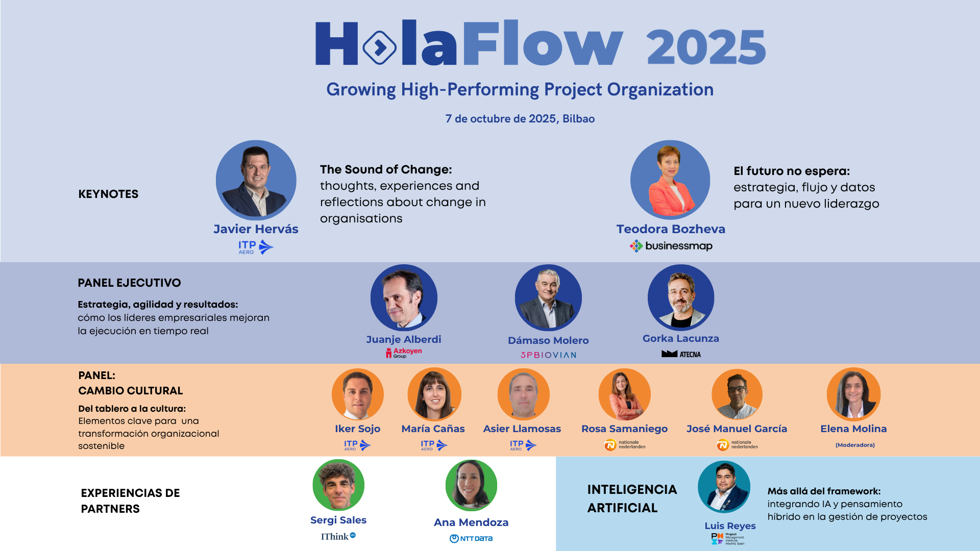 Programa HolaFlow 