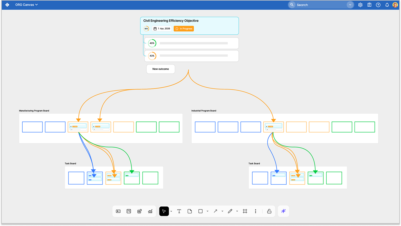 AI Work Breakdown